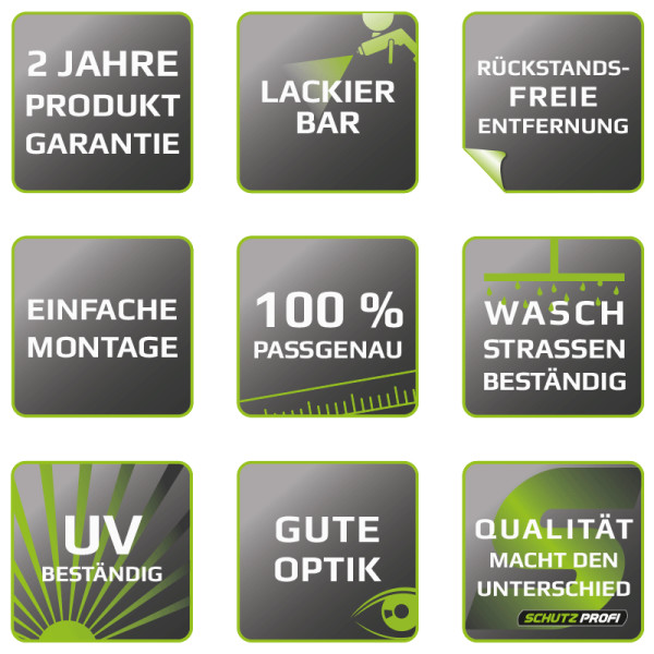 Schutzleisten für Opel Karl 5-Türer ab 2015
