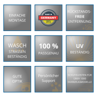 Schutzfolien-Set - transparent - VW TIGUAN bis 2015